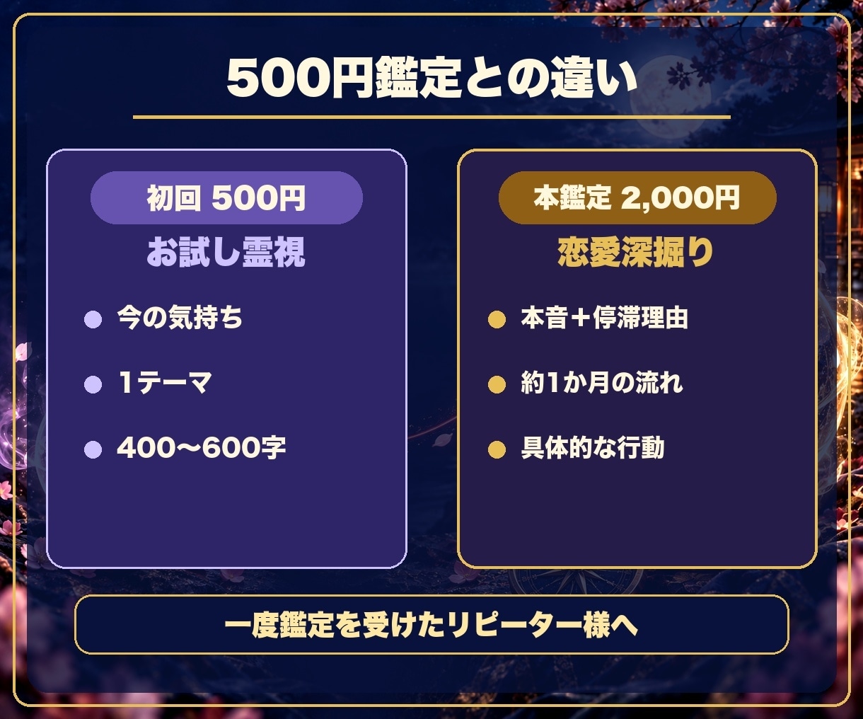 リピーター様限定✨彼の本音と今後を霊視鑑定します 停滞の理由・約1か月の流れ・次の一歩まで丁寧に鑑定 イメージ3