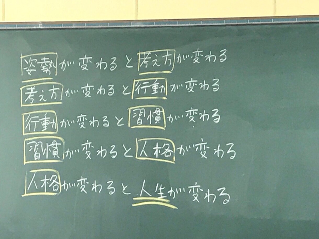 愚痴聞きから恋愛相談まで全て乗ります 心がモヤモヤするアナタ、何かに迷ってるアナタへ イメージ1