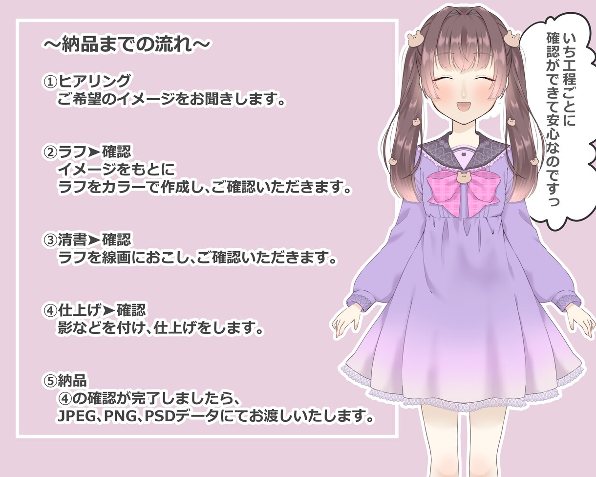 Vtuber向け★Live2D用イラスト描きます 商用利用料込！素敵なアバターを格安で納品★モデリングまで完結 イメージ2