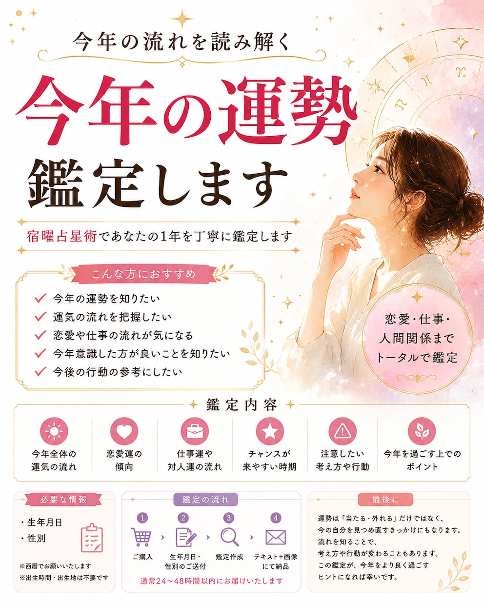 あなたの今年の運勢傾向を鑑定します 今年の運気や流れを詳しく読み解きます イメージ1