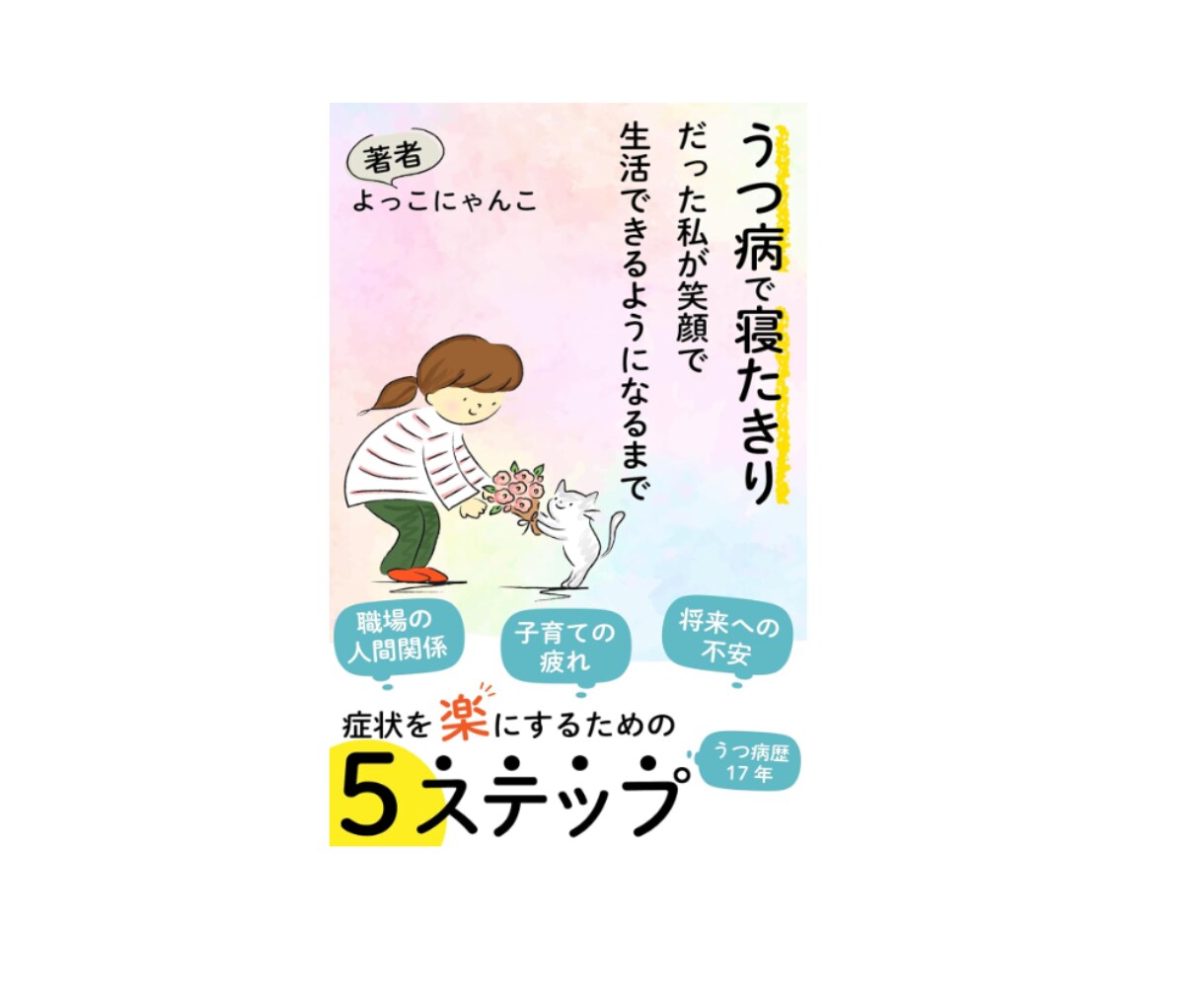 電子書籍（Kindle）の執筆・出版代行します アカウント登録～出版までフル代行可能です イメージ3
