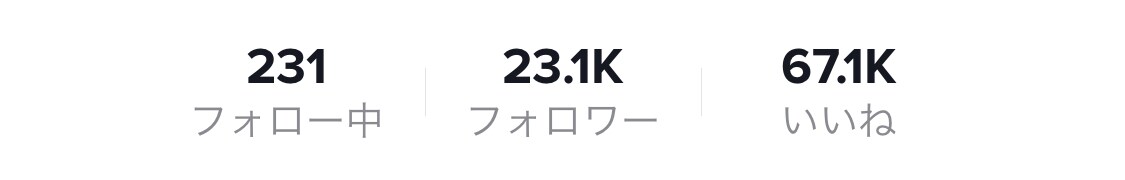 プロのSNSマーケターがTikTokコンサルします TikTokの悩み何でも答えます！ イメージ2
