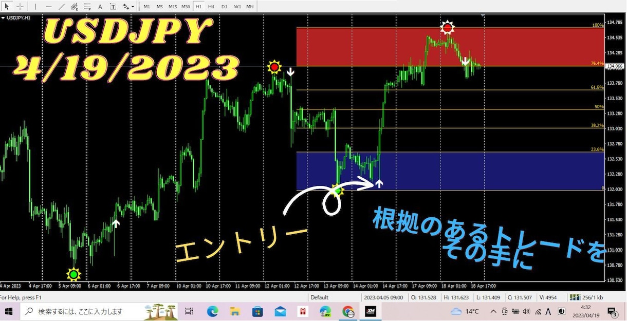 トレードの成功を支えた3年間愛用ツール教えます トレードをシンプルにしてくれる魔法の最強ツール イメージ3
