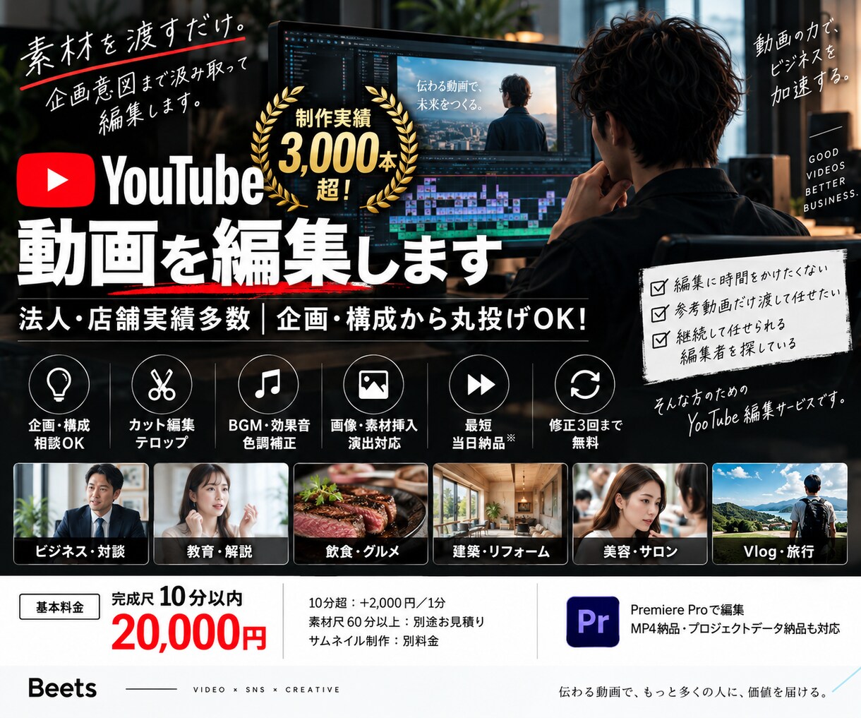 YouTube動画をプロ品質で編集します 制作実績3,000本以上｜企画・構成から編集まで対応！ イメージ1