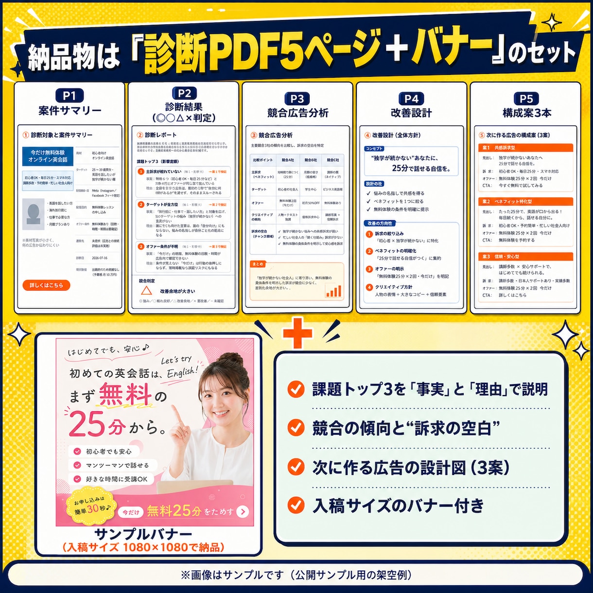 現役マーケター | 広告画像を診断します 指摘で終わらない、改善案とサンプル画像までお渡し イメージ3