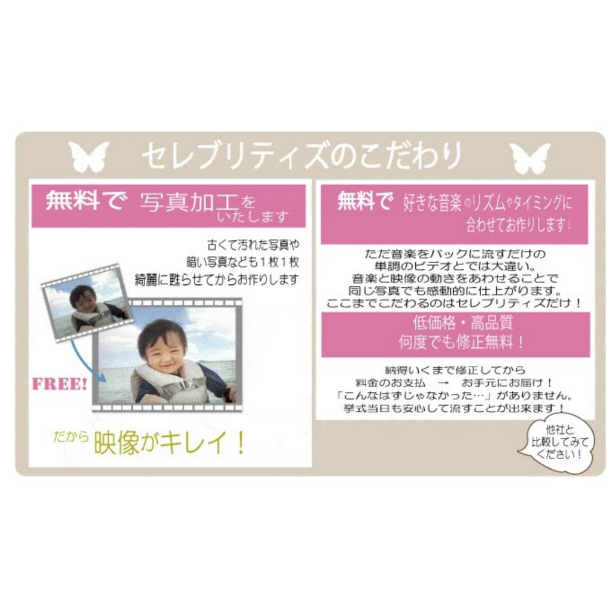 結婚式のプロフィールビデオ作ります ２００７年からお預かりしたお客様は５００組以上！ イメージ1