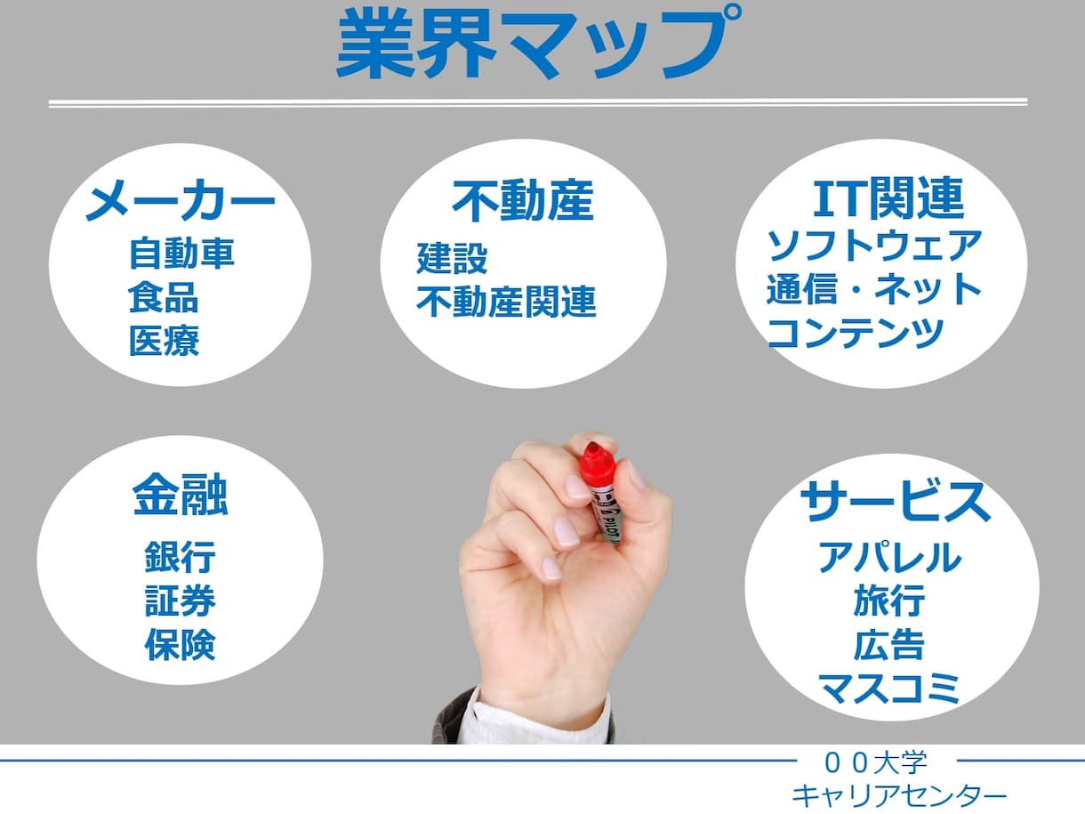 格安★一味違った飽きさせないプレゼン資料作ります 堅苦しいプレゼンで誰も聞いていないなんてもう嫌だ！ イメージ4