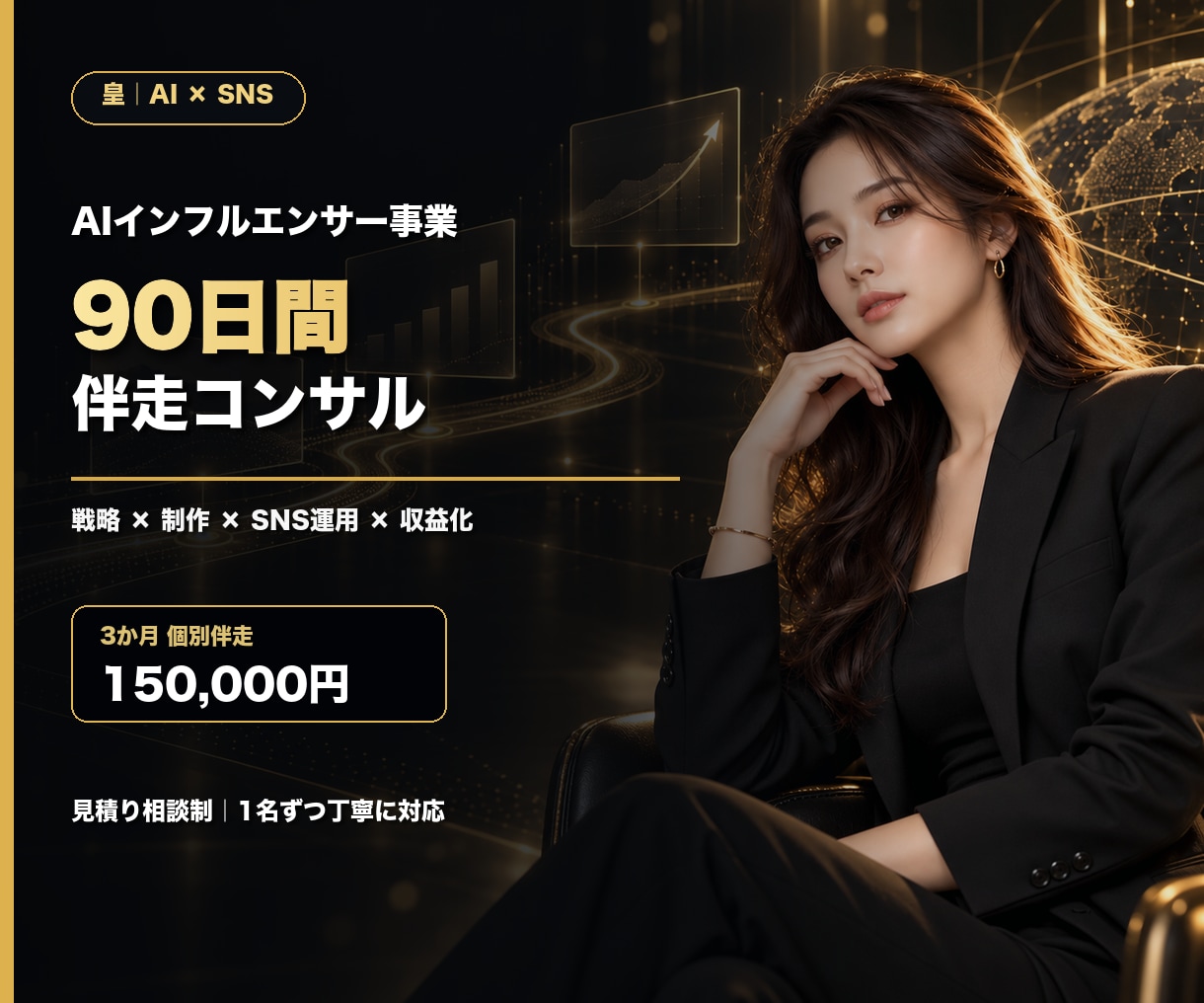 AIインフルエンサー事業を3か月伴走します 戦略・制作・SNS運用・収益化を90日で仕組みにします イメージ1