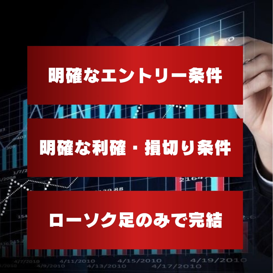 本当の手法おしえます 専業トレーダーからプロが使う、FXの無裁量ローソク足手法 イメージ2