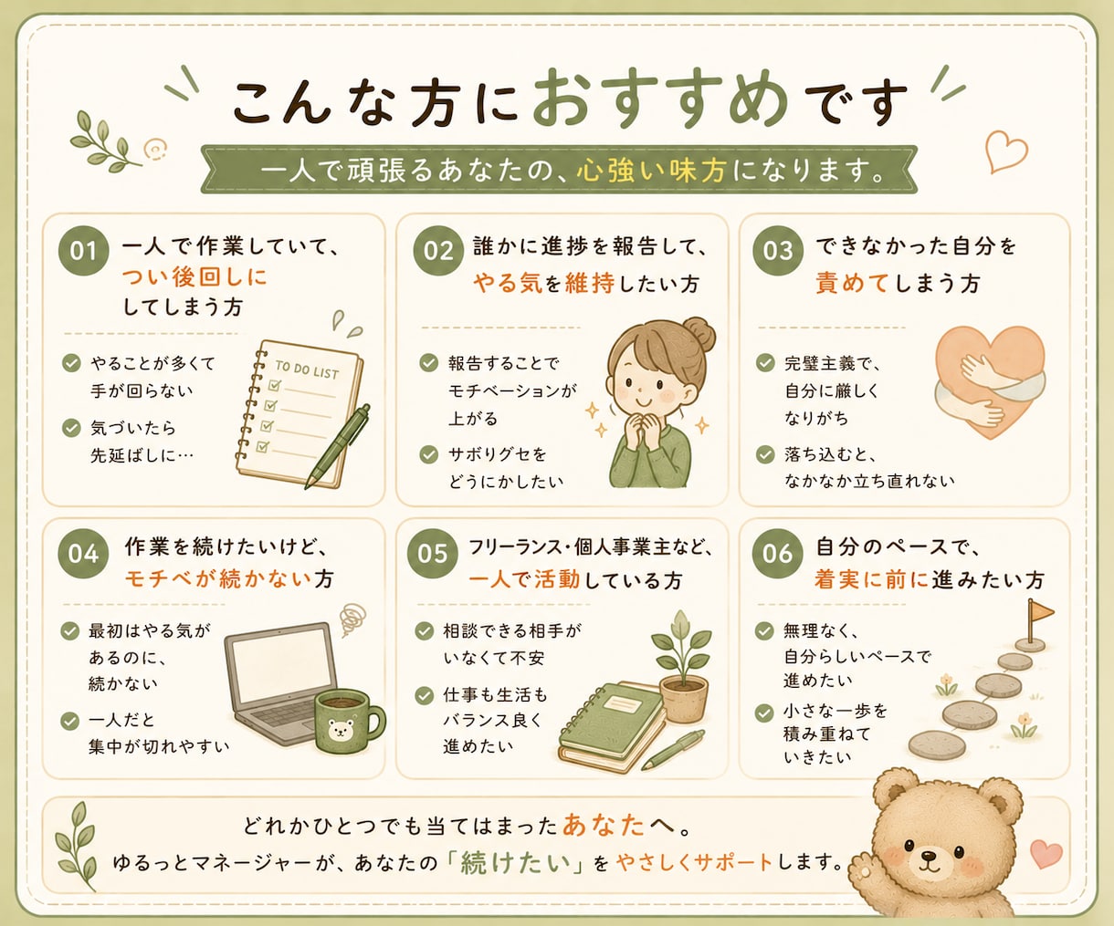 ひとり作業の進捗報告先になり、作業継続を支えます ひとりで頑張る毎日に、安心して進捗を報告できる相手になります イメージ6