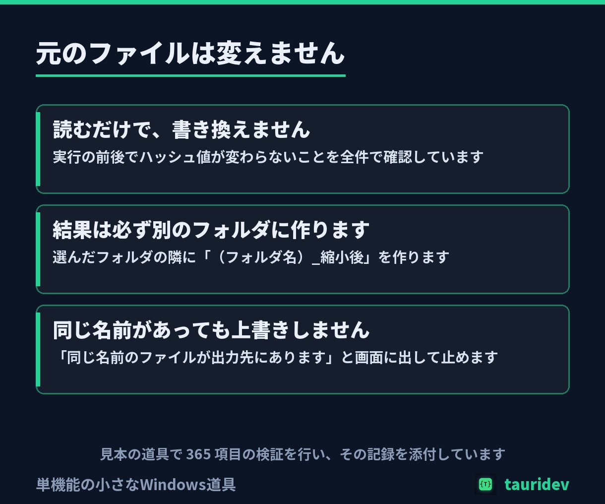 ボタン1つで動く小さな道具を作ります 単機能1つだけ。画面つき・実行環境同梱・総額表示です イメージ6