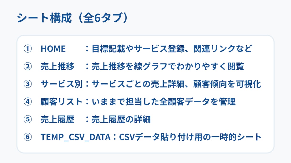ココナラ売上＆顧客データ管理ツールをお渡しします ココナラ出品者向け！コピペだけでサービス傾向がまるわかり◎ イメージ7
