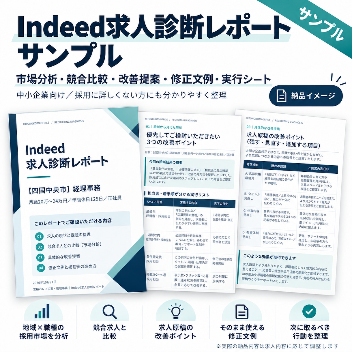 Indeed求人を市場調査も踏まえて診断します 市場・競合を踏まえ、求人改善の具体策をご提案 イメージ2