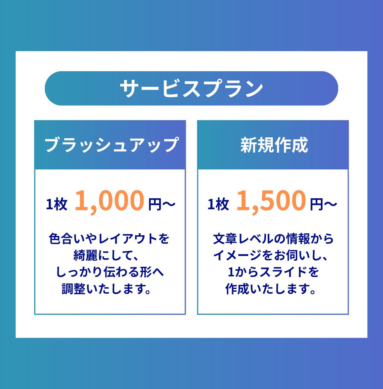 シンプルなスライド資料を作成します カチッとした営業資料からカジュアルなSNSコンテンツまで！ イメージ2
