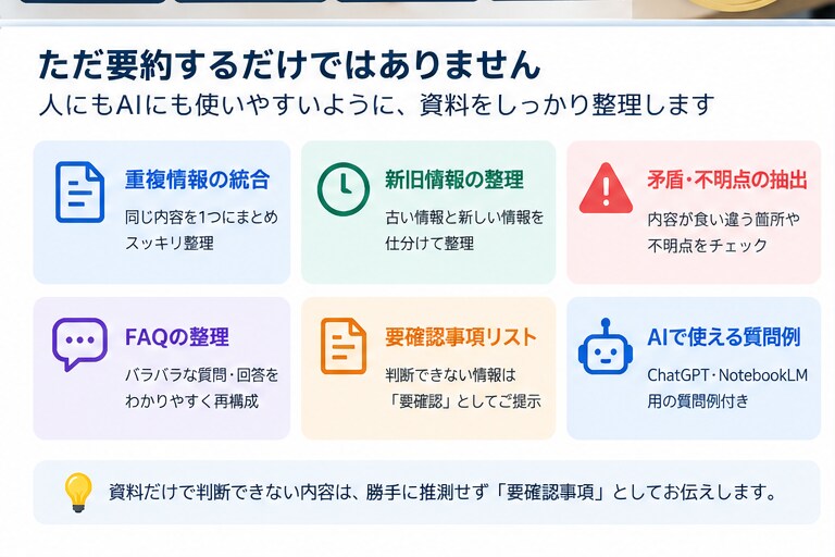 PDF・社内資料をAI向けに整理します 社内資料をAIで探しやすいナレッジに整理 イメージ3