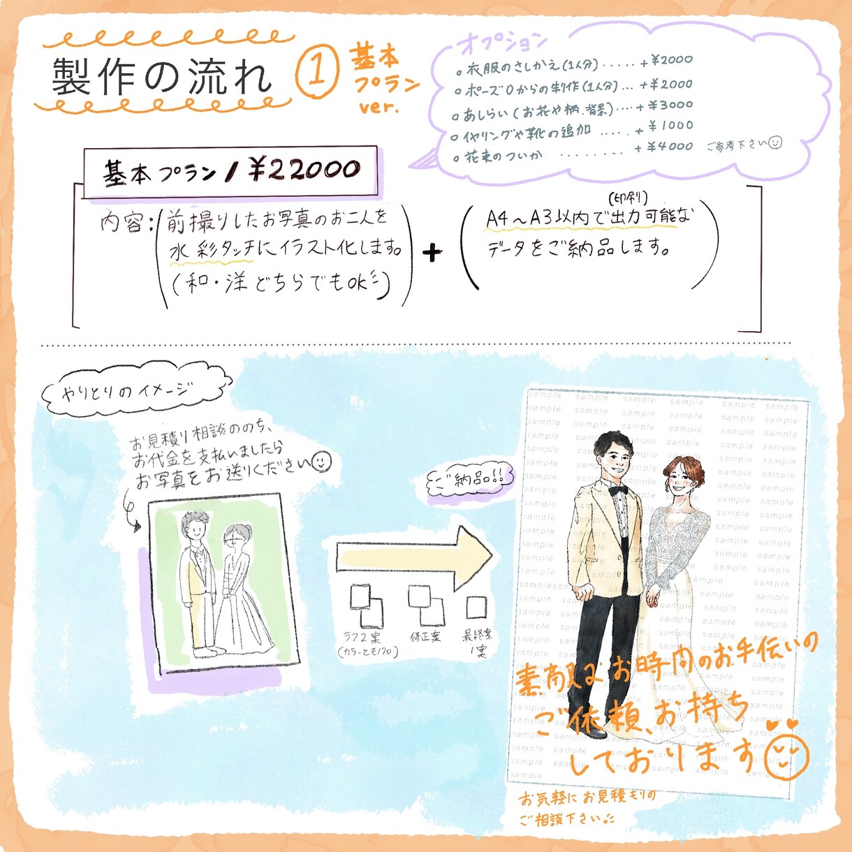 大切な2人を温かい幸せなスケッチ風に描きます ウエディングボード以外の記念日などにも対応しております。 イメージ2
