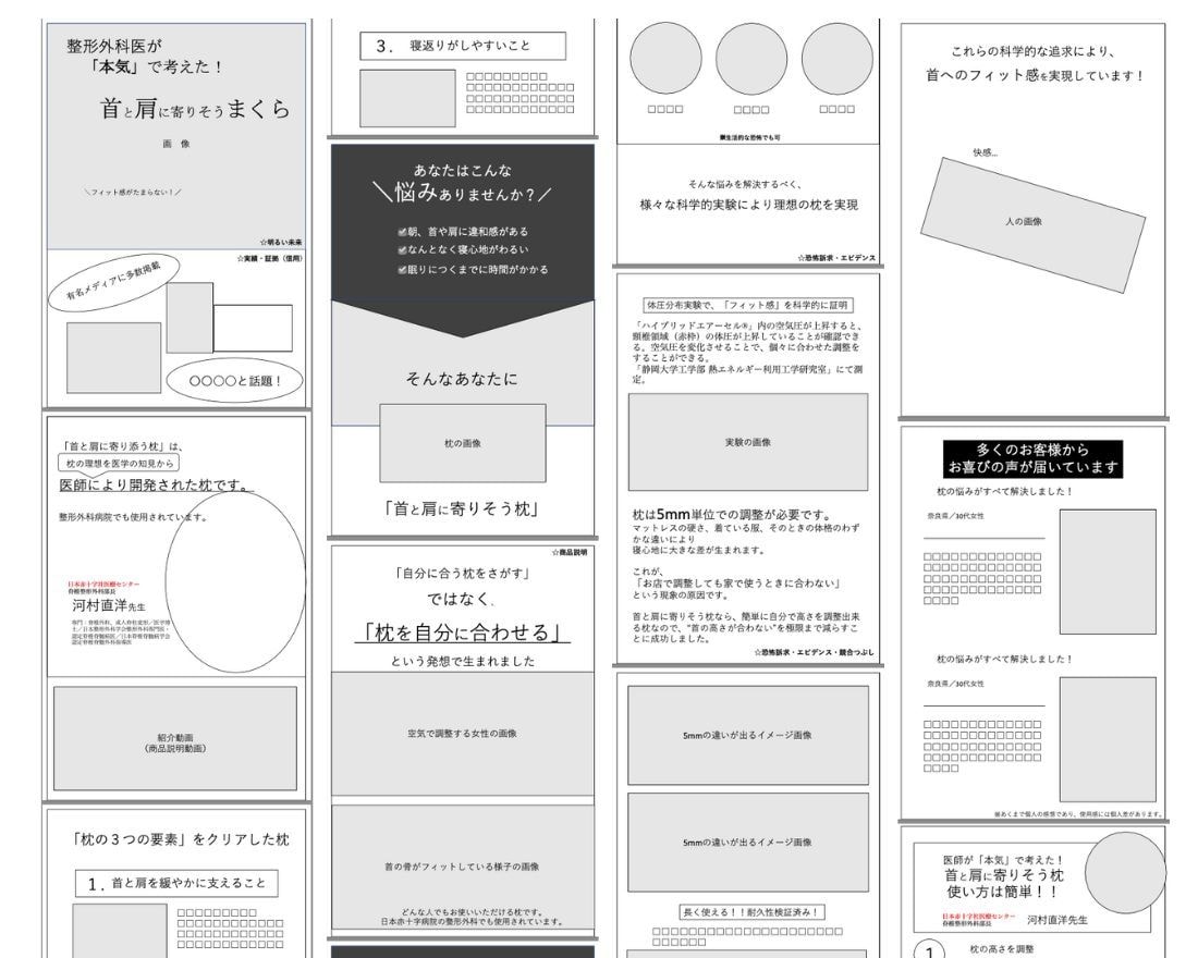 WEBサイトのワイヤーフレーム作成します 成果重視型のHP・LPの構成（ワイヤーフレーム）作成を代行 イメージ2