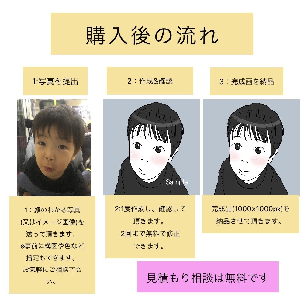 より上を目指すあなただけのビジネスアイコン作ります ビジネス用のブログやSNS、名刺用の似顔絵アイコン作ります イメージ2