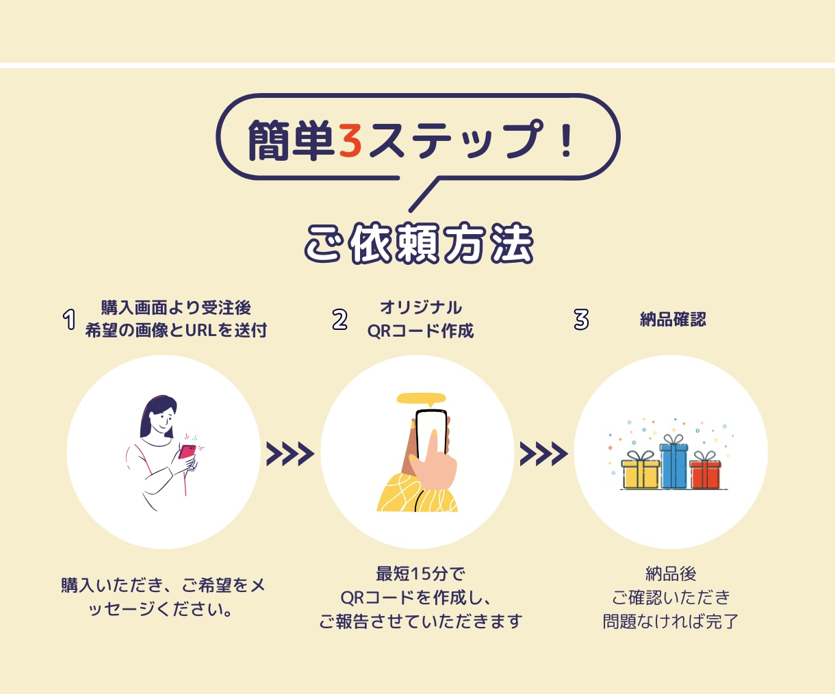 最速最安3点まで同価格オリジナルQRコード作成ます オシャレで気になるQRコードで読み取り率アップ！集客率UP？ イメージ2