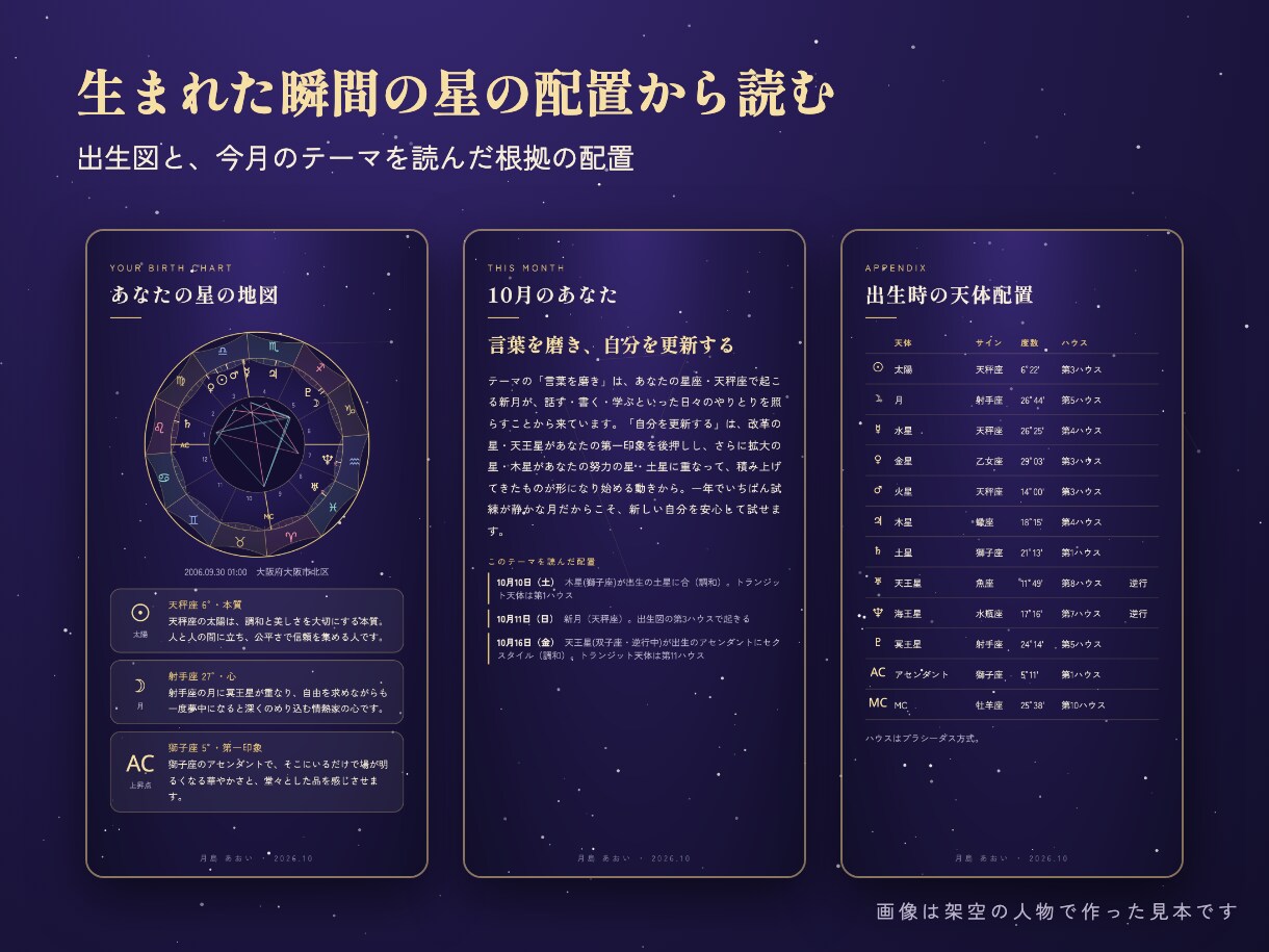 ホロスコープで今月の運勢とよい日を星読みします 生まれた瞬間の星から、今月の追い風と試練を日付で イメージ4