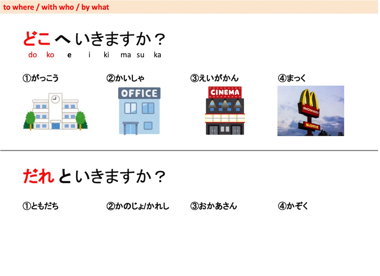 そのまま使える！オンライン日本語教材提供します 日本語教師のための日本語PDF教材！【初級者向け②】 イメージ3
