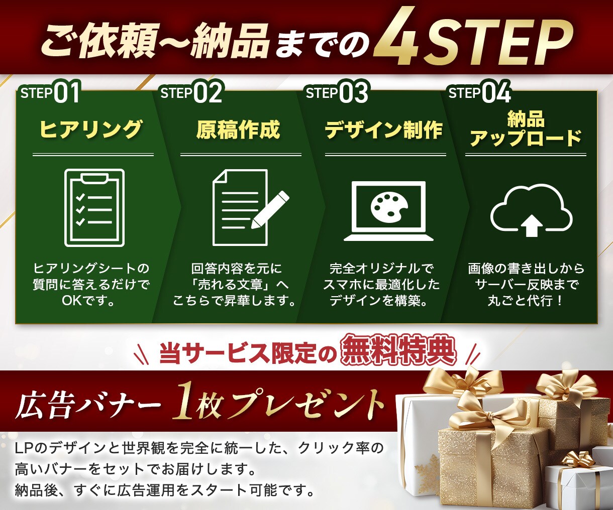 先着3名特別価格｜CVRがUPするLPを作成します 売れる理由を設計しCVR改善につなげる戦略的LPデザイン作成 イメージ7