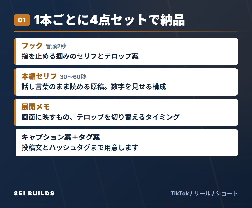集客・採用向けショート動画の台本を5本作ります 冒頭2秒のフックから設計。キャプション・タグ案つき イメージ2