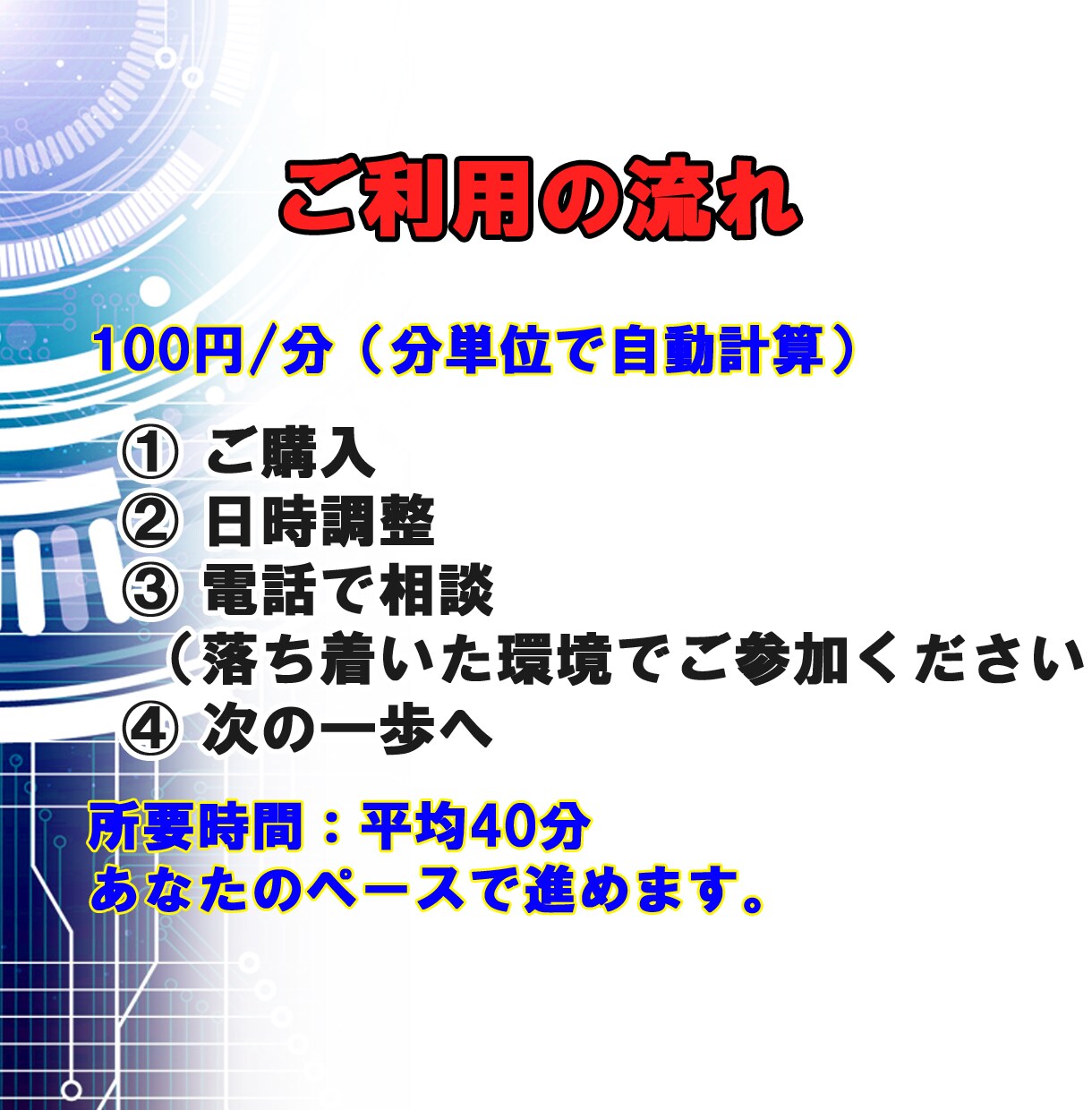 50代男性のプライベートAI相談、何でも聞きます 誰にも相談できないAI活用、解決の糸口を提示！ イメージ8