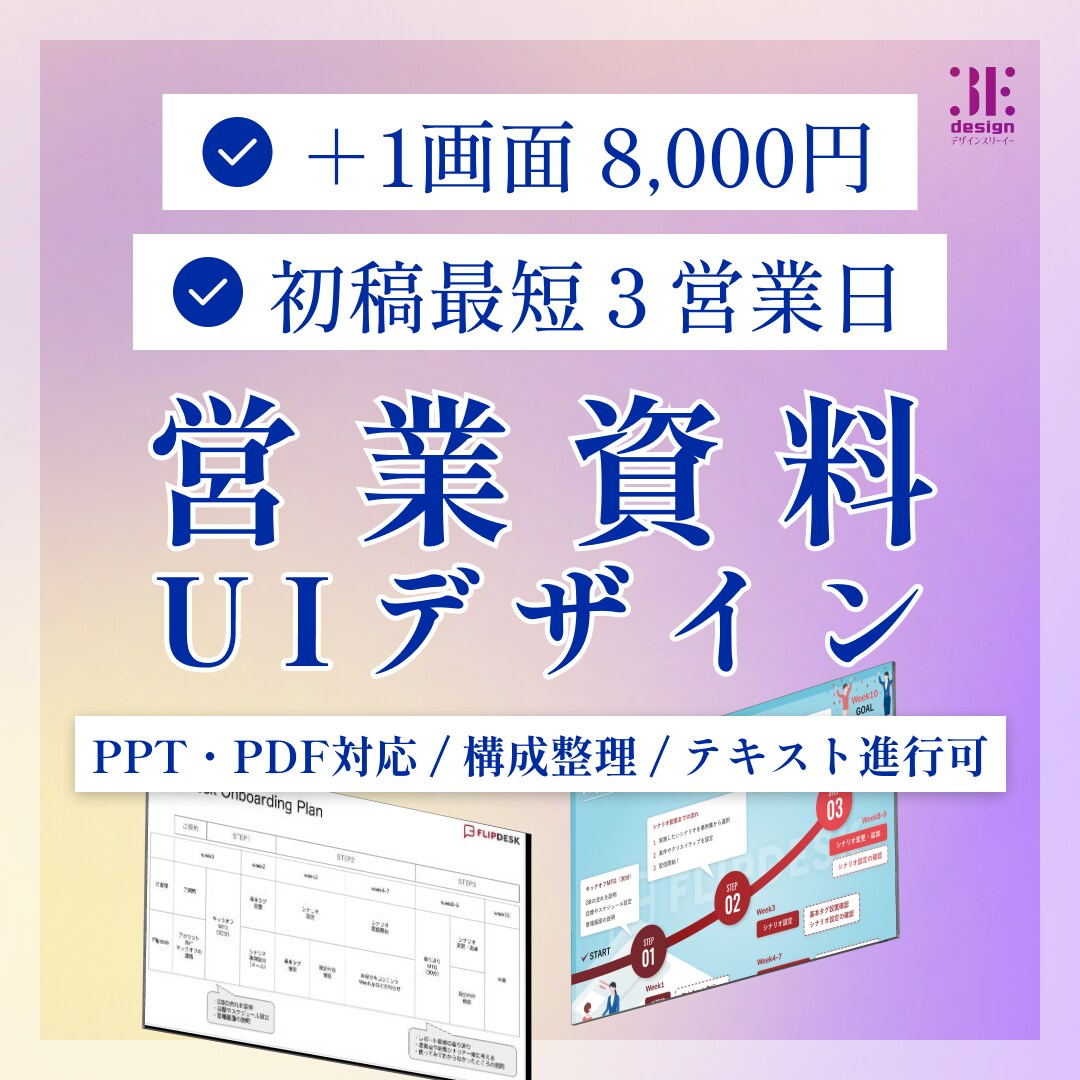 ごちゃついた営業資料を商談で伝わりやすく整理します テキスト進行◯。既存の営業・提案資料を見やすい資料へ整えます イメージ1