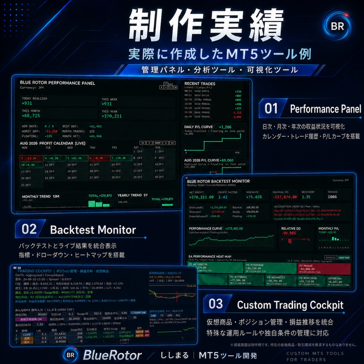 MT5インジ・ツールをオーダー制作します 仕様書不要｜アイデア整理からMT5実機確認まで伴走 イメージ3