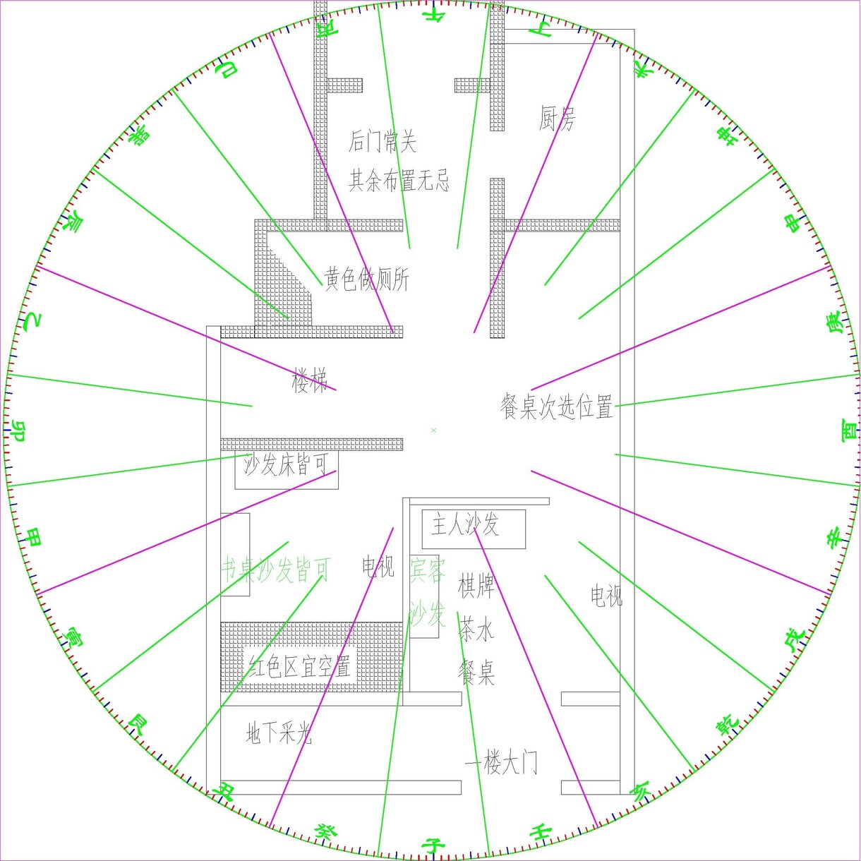 20年以上の経験を持つ中国の占い師と風水師ます 八字、紫微斗数、占星術、太易神術、占術、風水 イメージ1