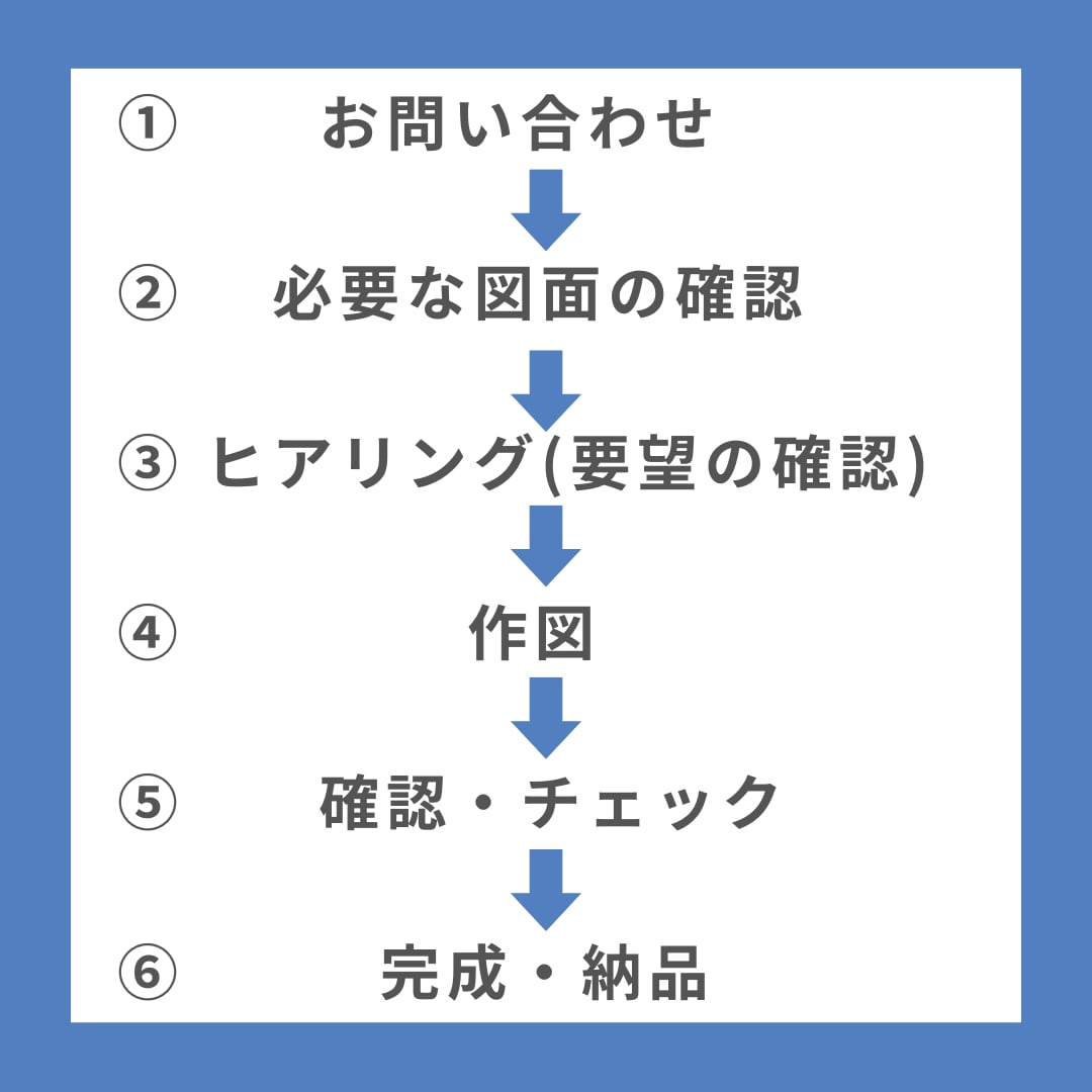 外構図面作成　代行いたします エクステリア外構工事の平面図、パース図を作成いたします イメージ10