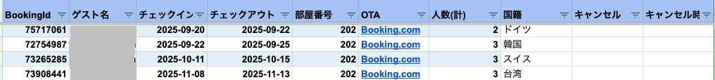 民泊運営を自動化！予約通知を自動にします 予約が入ったので連絡漏れで清掃できていなかった！を防ぎます！ イメージ3