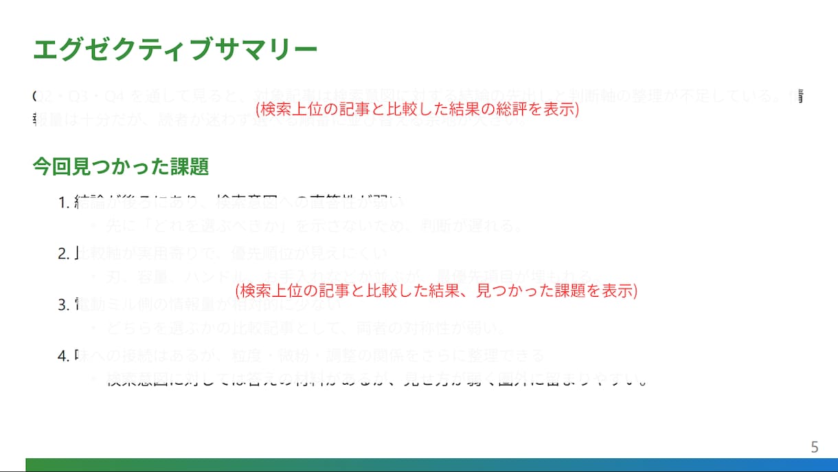 Google検索順位アップの改善案を提案します 記事を分析し、検索順位アップの改善案を提案します イメージ4