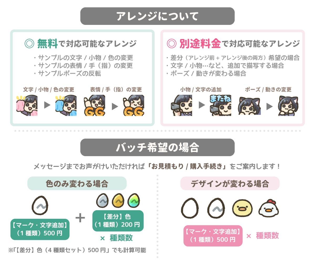 ゆるい【絵文字】イラスト（6種類）描きます 「80種類以上から選べる！」配信の絵文字に！ イメージ8