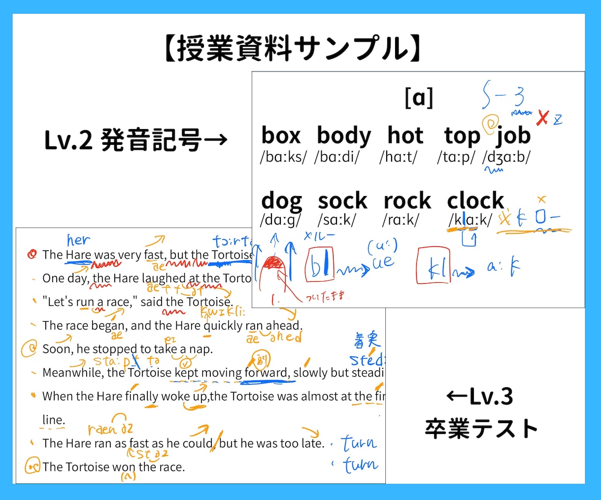 初回発音診断：英語の発音改善の方向性をご提案します 英語っぽい発音を目指したい方へ イメージ9