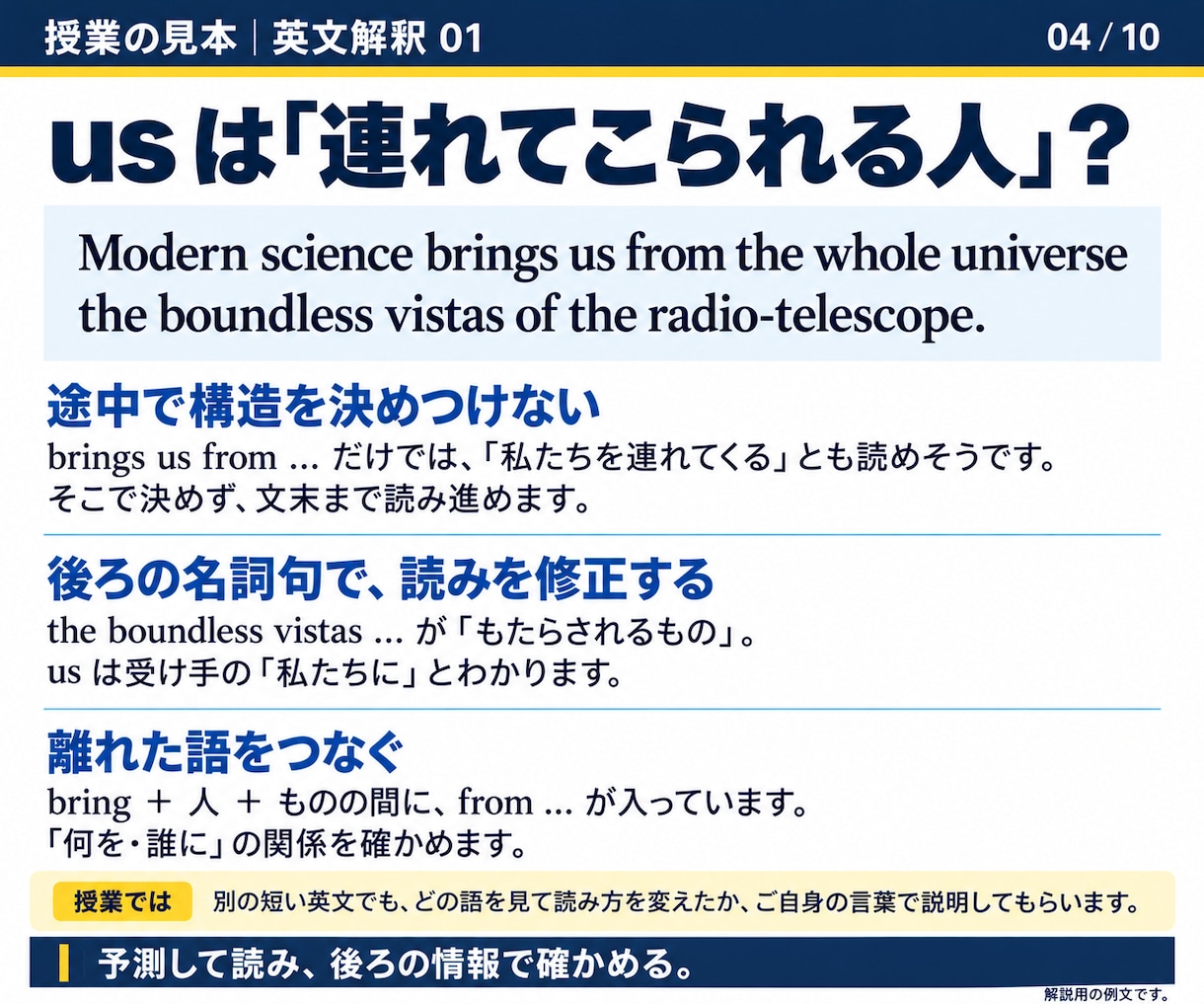 大学受験英語の過去問を解説し学習計画を立てます 過去問を、これからの受験勉強の出発点に。 イメージ4