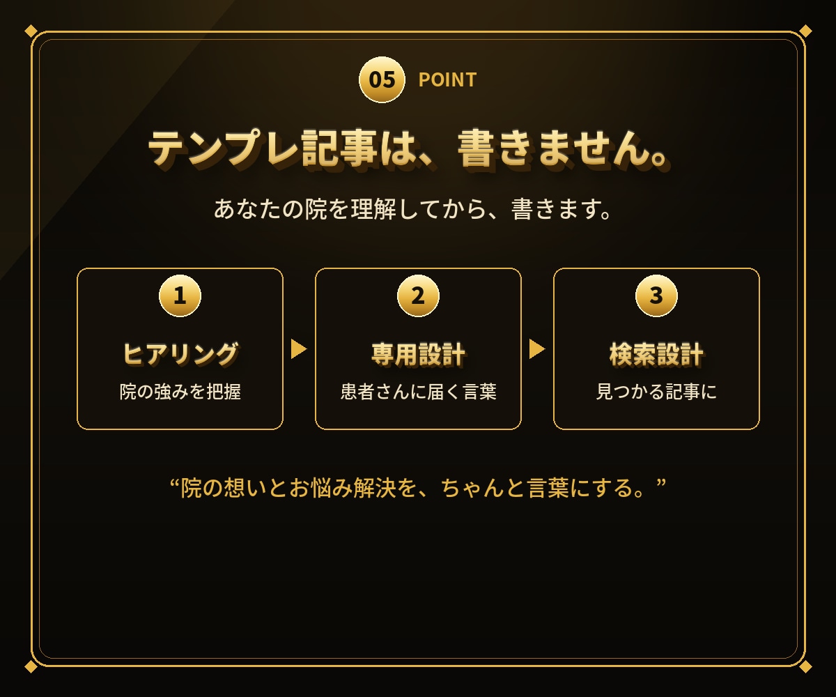 クリニック・治療院の集客SEO記事を代行します 来院につながる集客ブログを、治療院専門ライターが丸投げ対応 イメージ6
