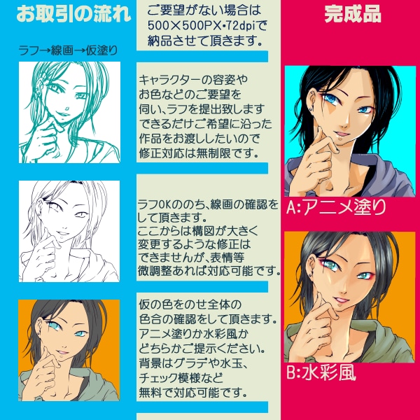 SNSアイコン制作致します ーキャラクターも似顔絵も対応できます。 イメージ10