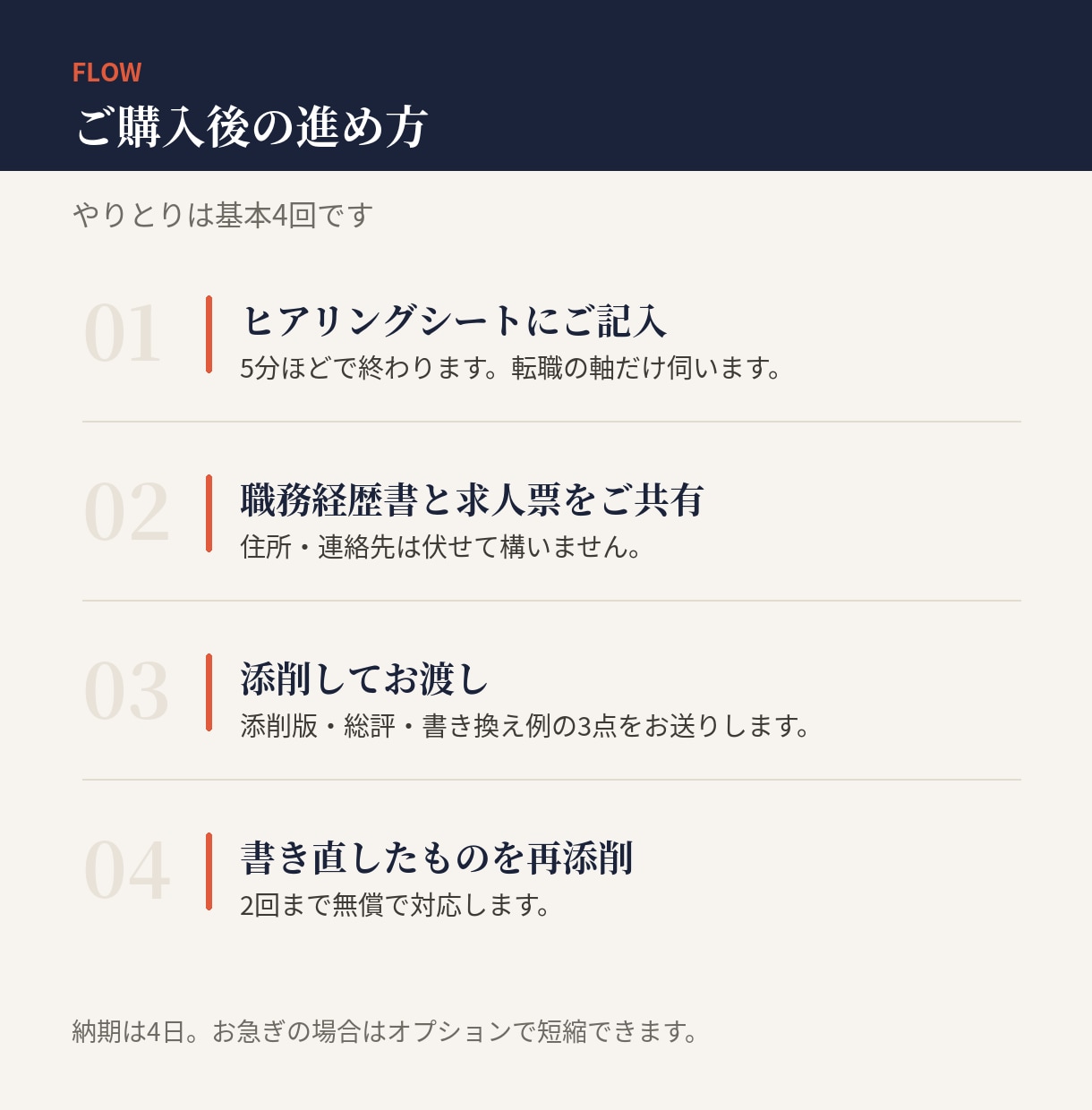 職務経歴書を面接官の目で添削します 通過しない理由を、具体的に指摘します イメージ4