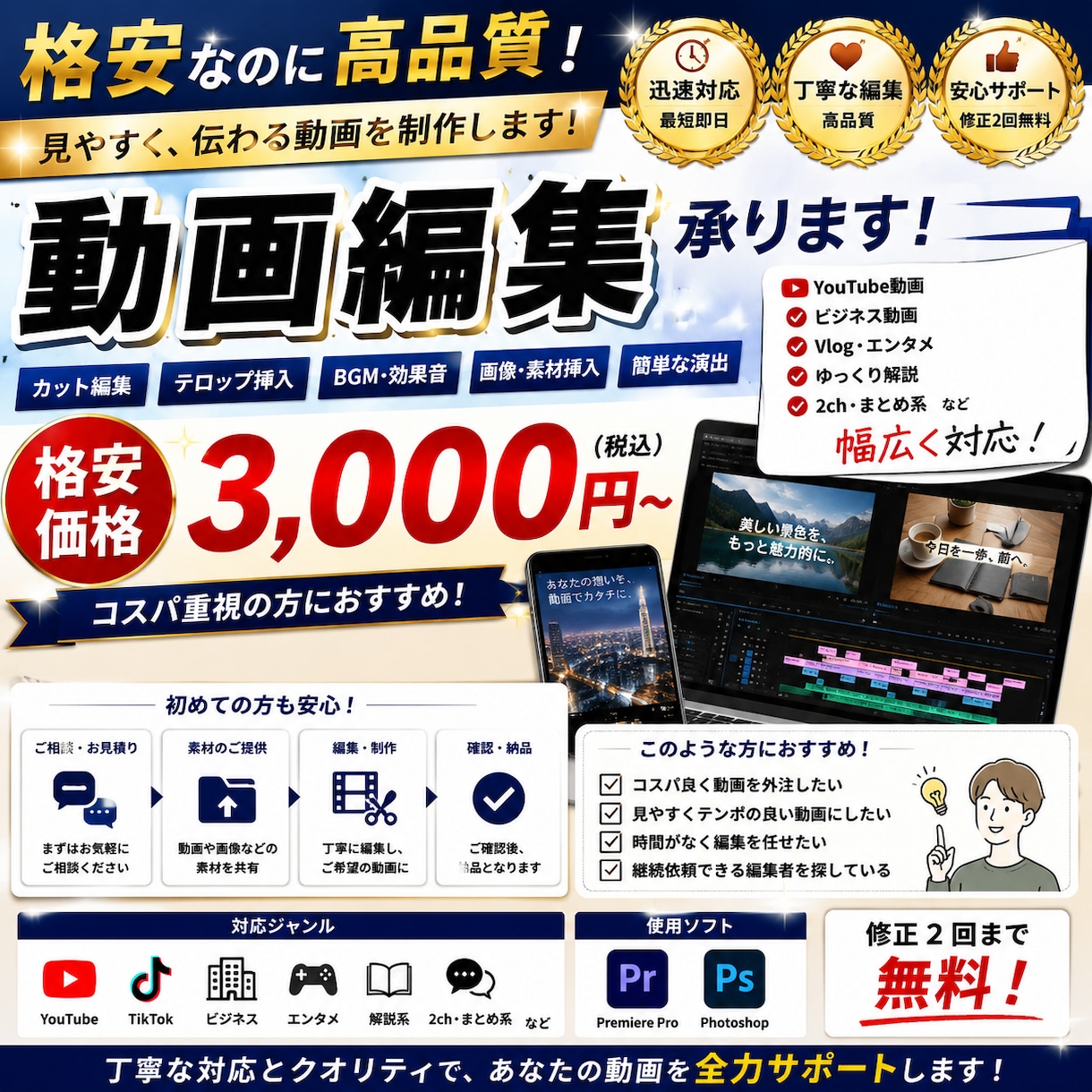 YouTubep用動画編集します テンポ重視の見やすい編集対応◎ イメージ1