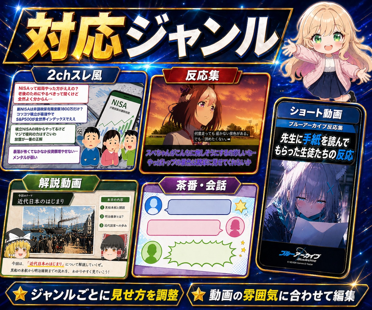 2chスレ風・反応集・解説動画を編集します 5ch対応・15分同額・丸投げOK・最短納品1時間相談可 イメージ4
