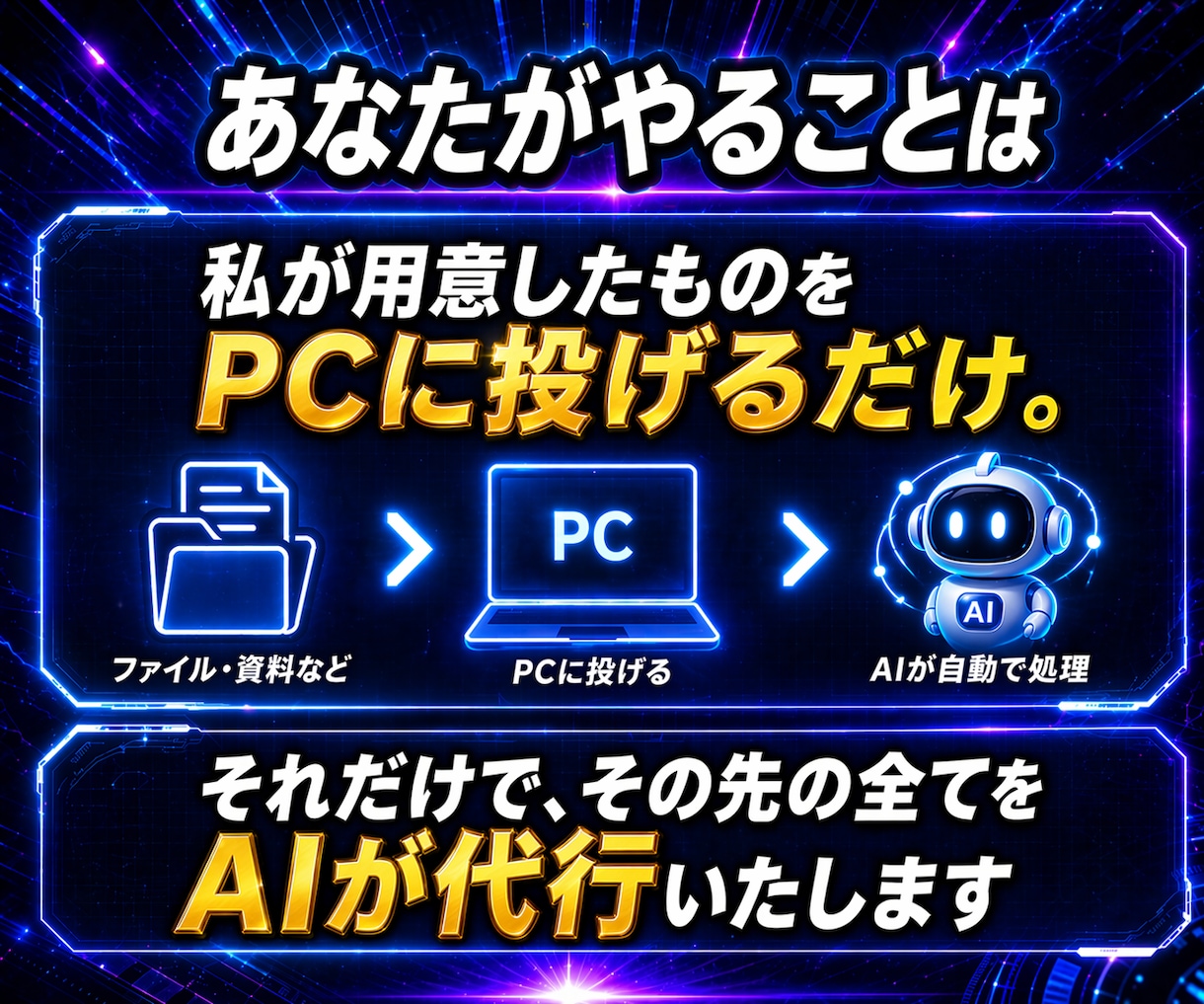自動運用で稼ぐ方法教えます claude codeを使ったスレッズ×noteビジネス イメージ5