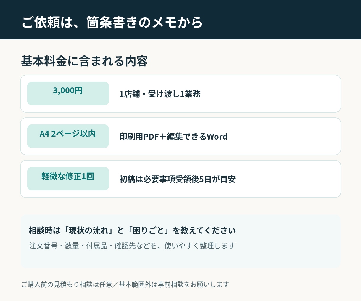 飲食店の受け渡し確認チェック表を作ります 商品・数量・付属品の確認をA4で見える化 イメージ3