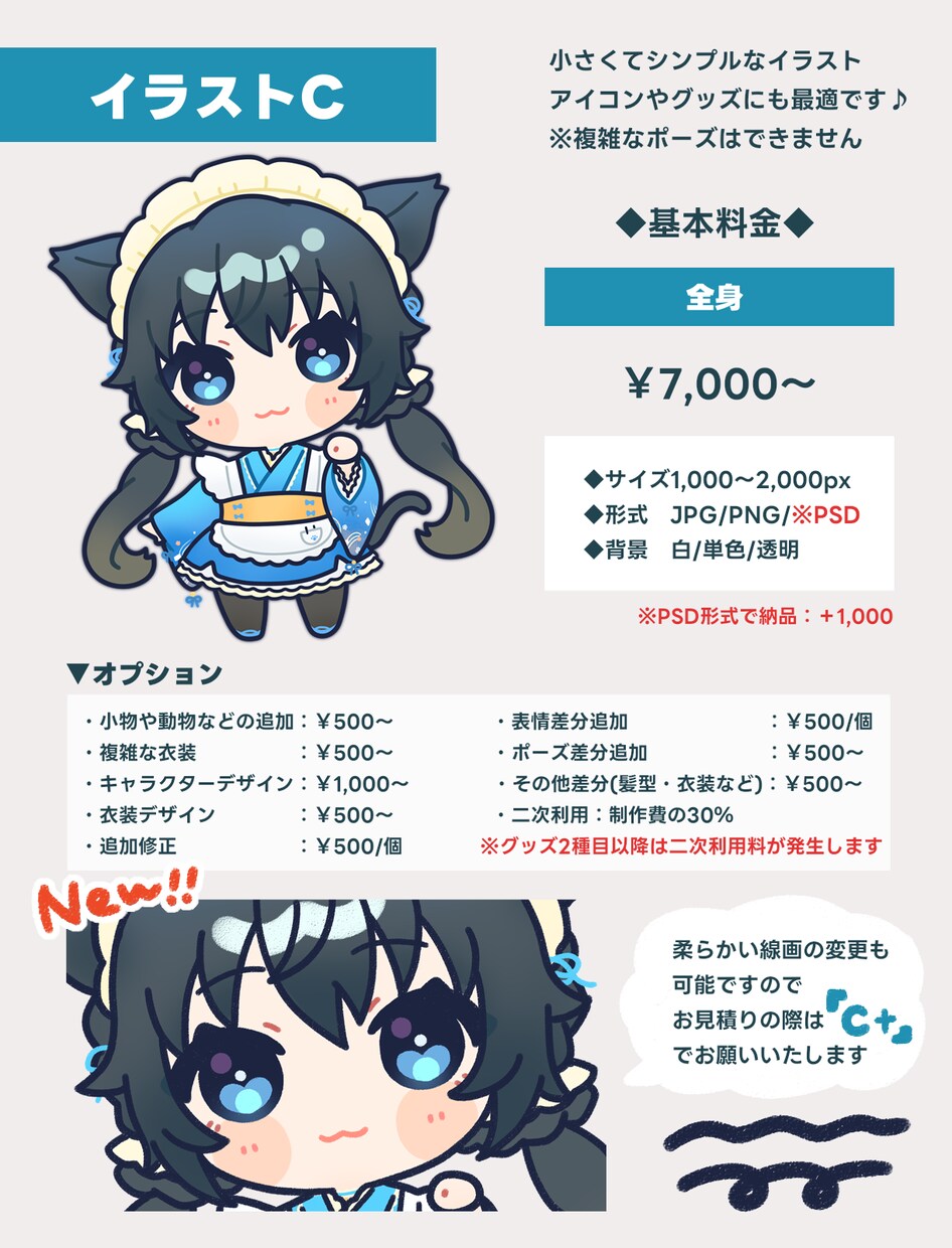 商用OK◎可愛いデフォルメイラストお描きします SNSアイコン、グッズ、動画素材などに♪ イメージ4