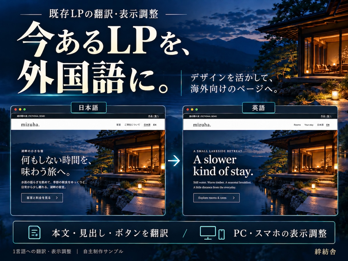 既存のホームページ・LPを外国語に翻訳します 日本語で相談。文章・料金・写真を専用パネルで編集 イメージ1