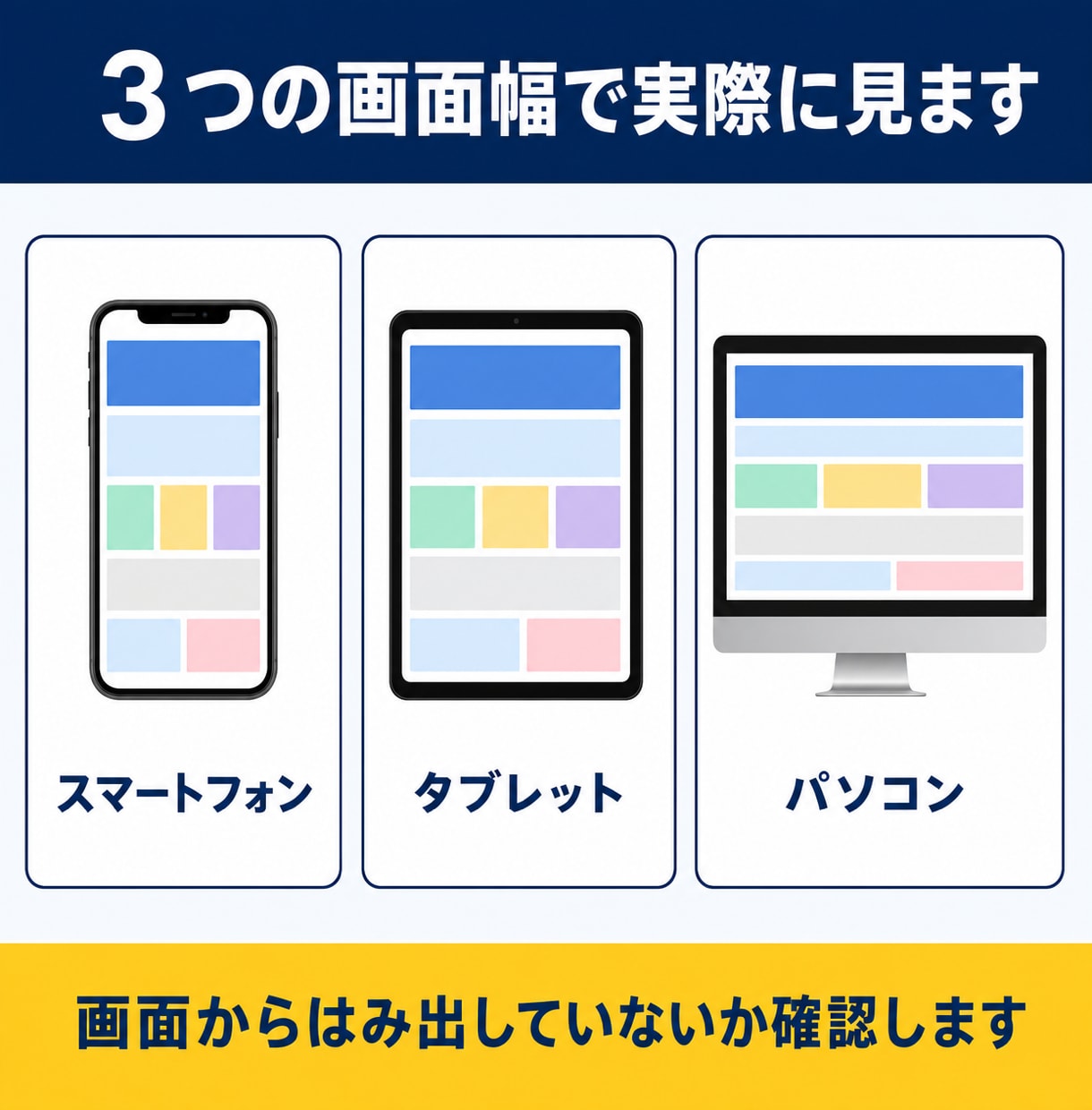 問い合わせが来ないLPの原因を診断します 実機で表示・速度・導線を確認しPDFでお渡し イメージ2