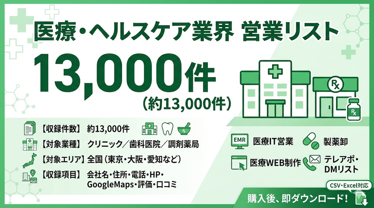 医療系営業リスト13000件|電話番号あります クリニック・歯科・薬局リスト全国版CSV イメージ1