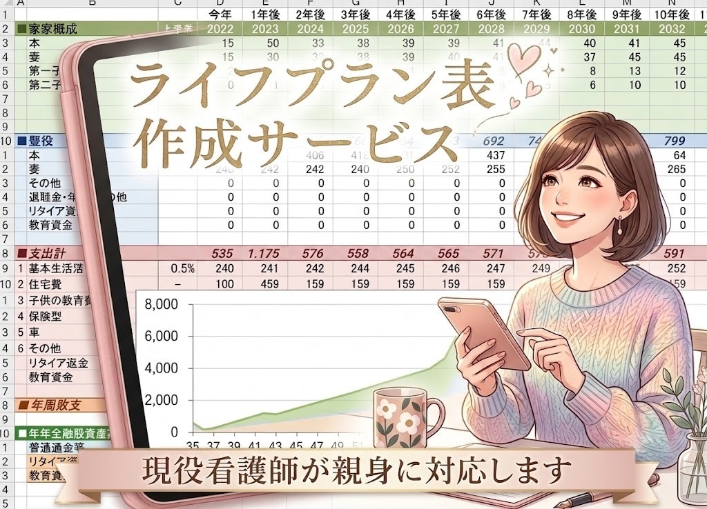 現役看護師FPがライフプラン作成＆相談にのります 夜勤・キャリアの不安を解決！貯める・使うを楽しむ個別シート イメージ1