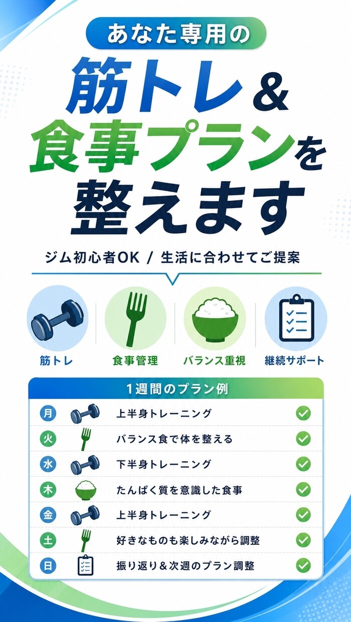 あなた専用の筋トレ＆食事プランを整えます トレーニングと食事の方向性をわかりやすく整理！ イメージ2
